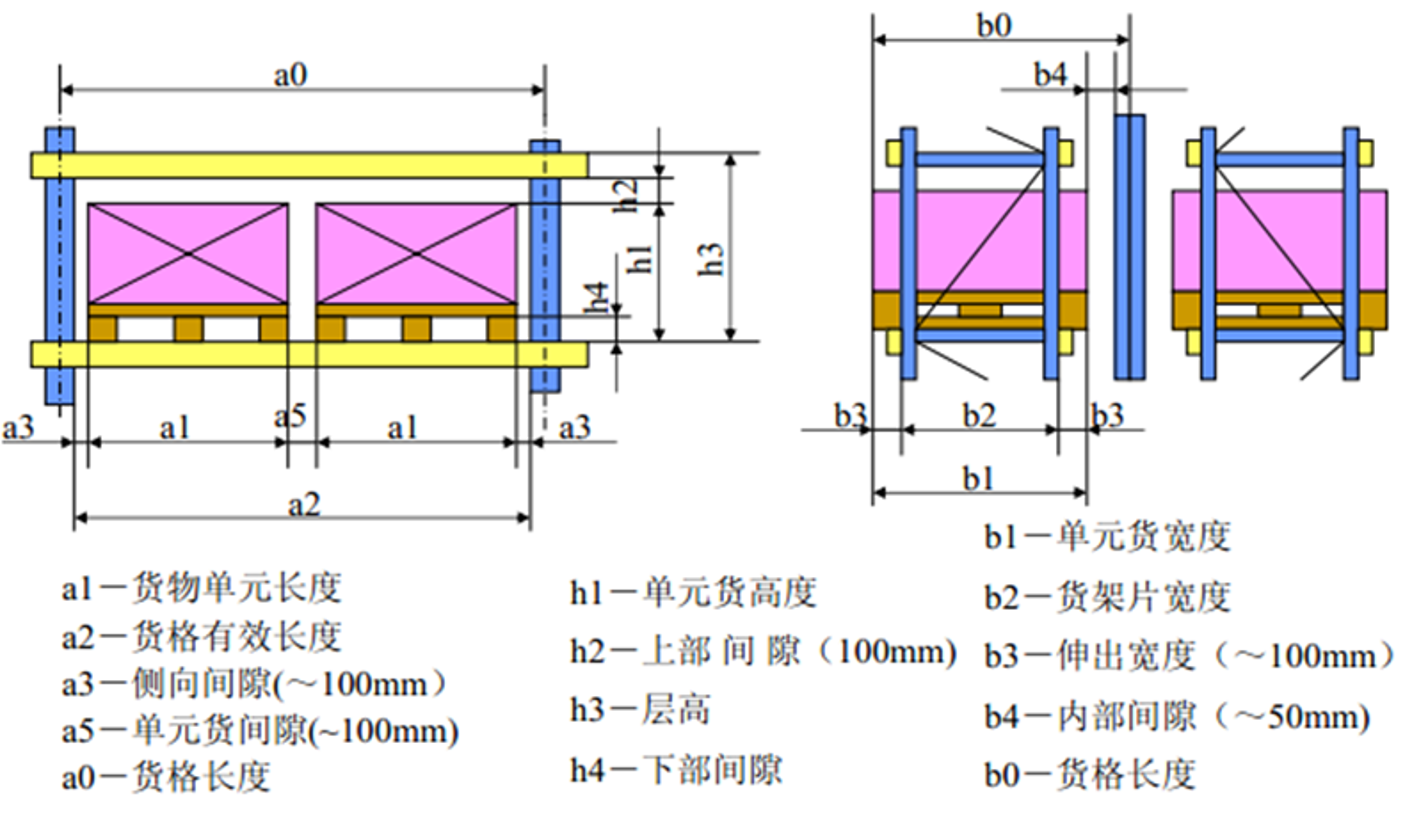 è´§æ¶åæ°2.png