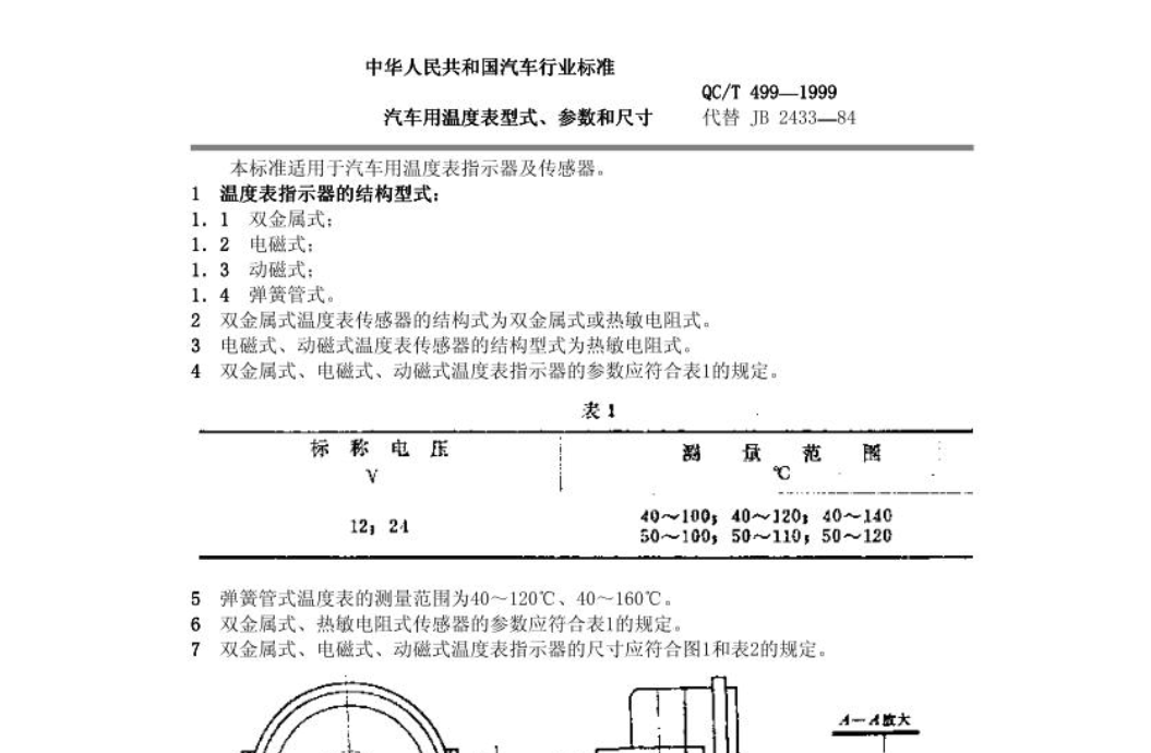 与冷链物流相关的部分标准