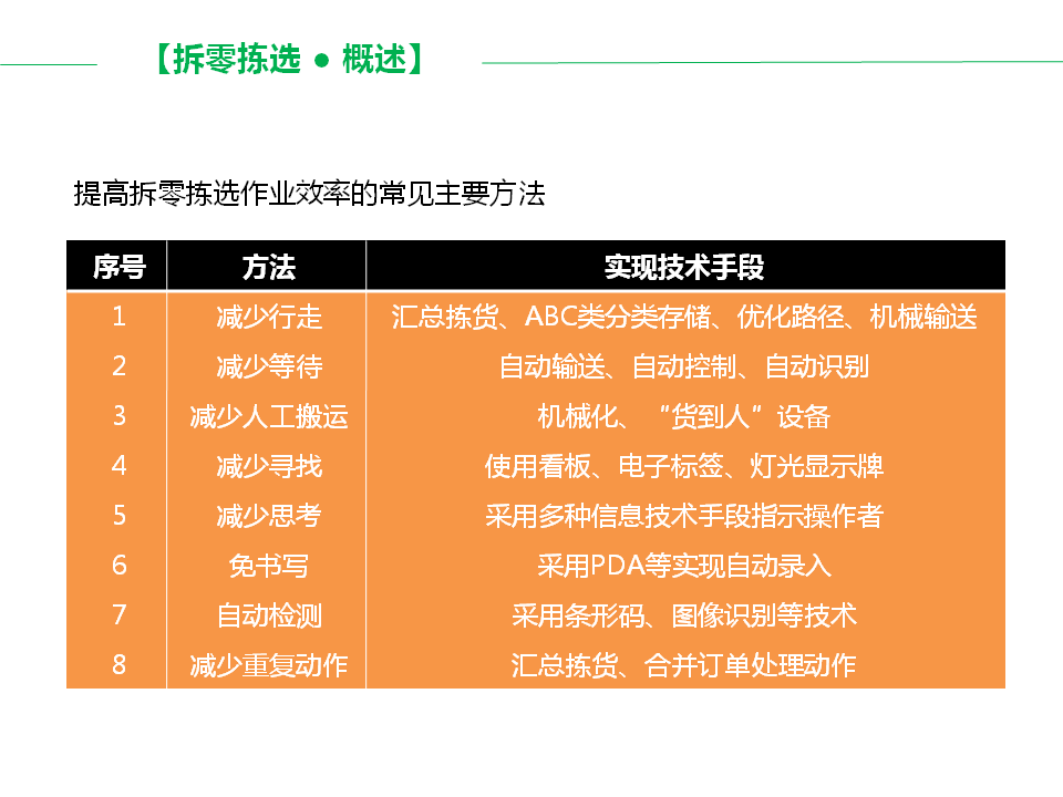 幻灯片4.PNG